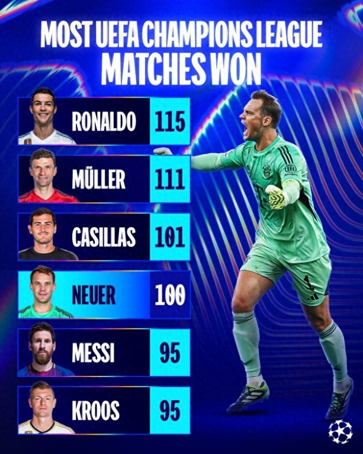 后面的是欧, 再踢, 力克切尔西