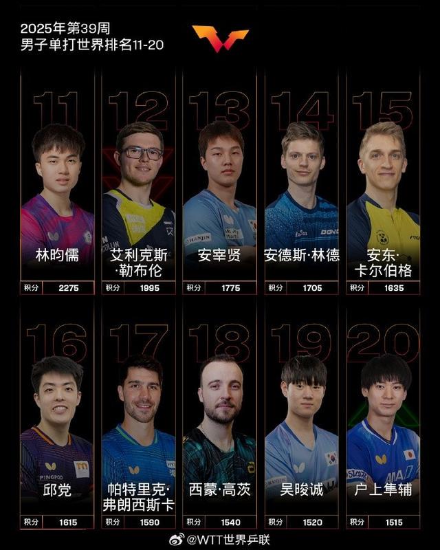 src, 陈幸同 src, 陈幸同