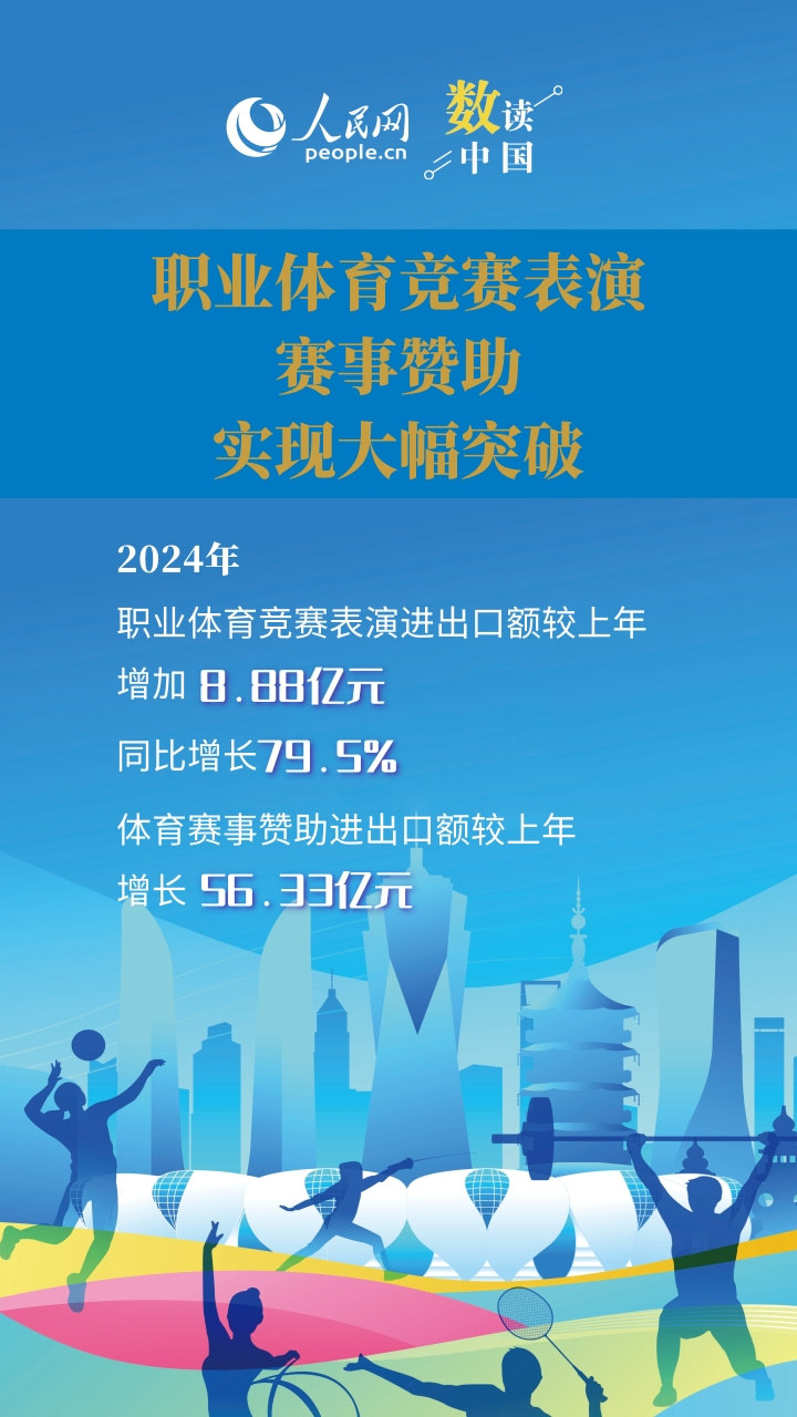 更进一步为 更进一步为