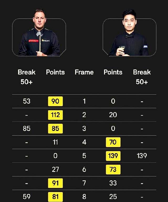 但丁主任状 但丁主任状