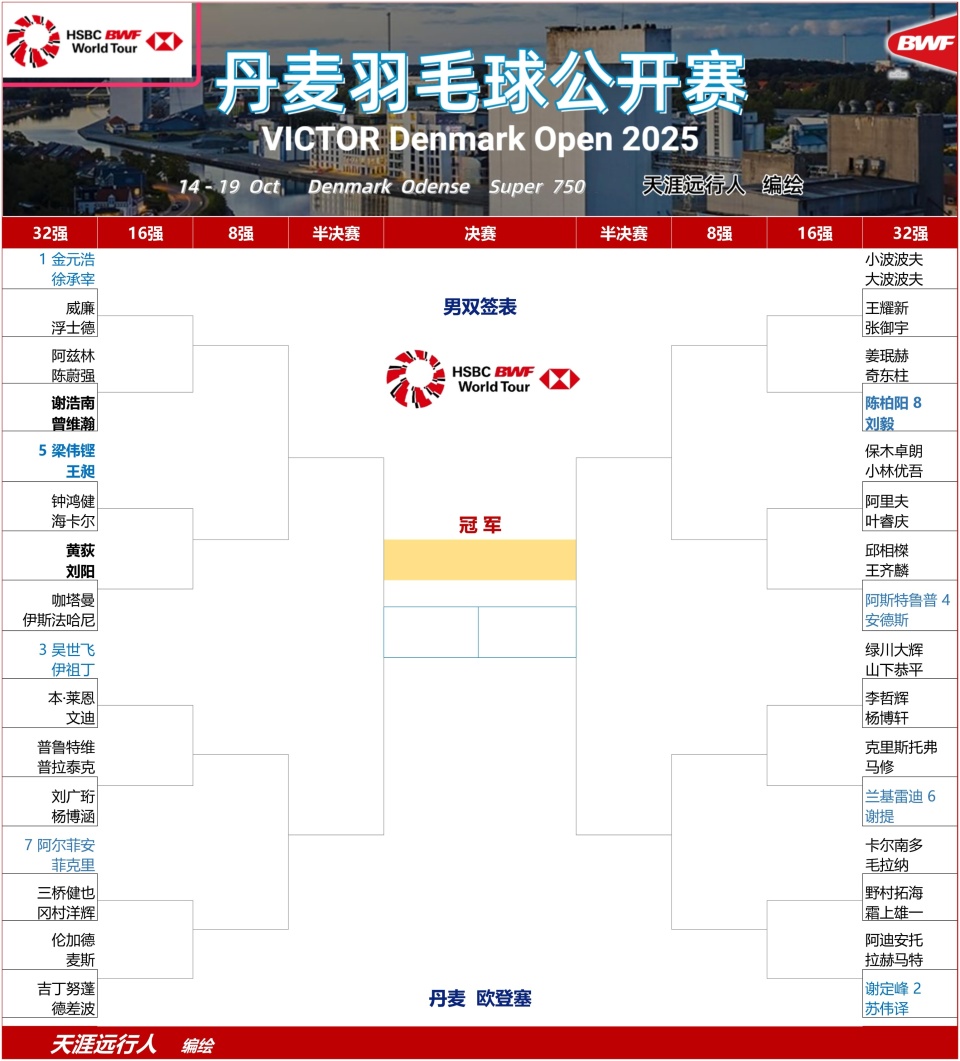 罗徐敏, kfIAA, inews 罗徐敏, kfIAA, inews