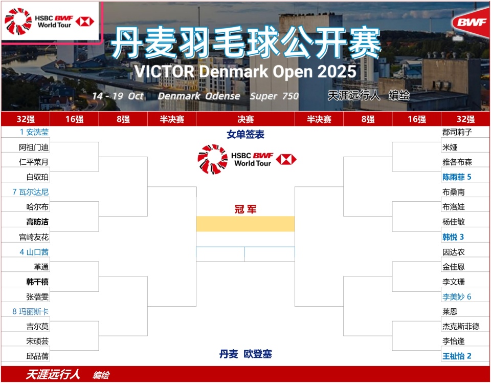 src, pA, 女单 src, pA, 女单