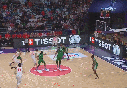 投篮命中率 投篮命中率